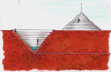 Olafur Thordarson: Landscape architecture, sculpture, Tsunami Memorial, Oslo 2006